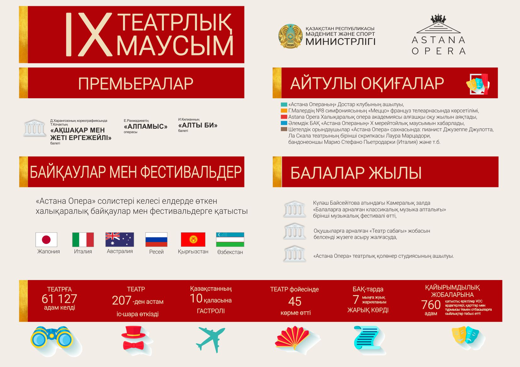 Жалаңаш әйел дирижерлар видеосы